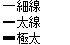 line