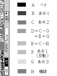 paint pattern